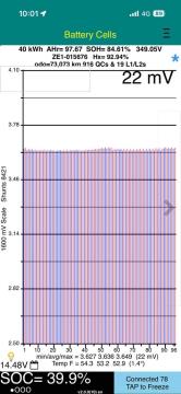 2018 Nissan Leaf 40G 84% SOH - Thumbnail