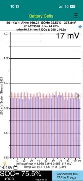 2023 Nissan Leaf e+ 62kWh - Thumbnail